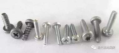 工業基石 螺栓、螺母、螺釘的基礎知識、加工與銷售